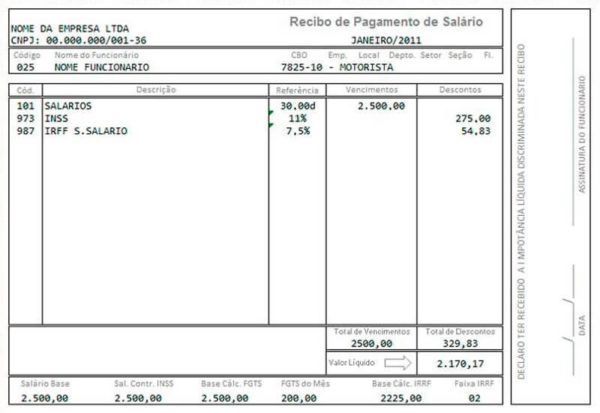 Fopag o que é - Lage Contabilidade